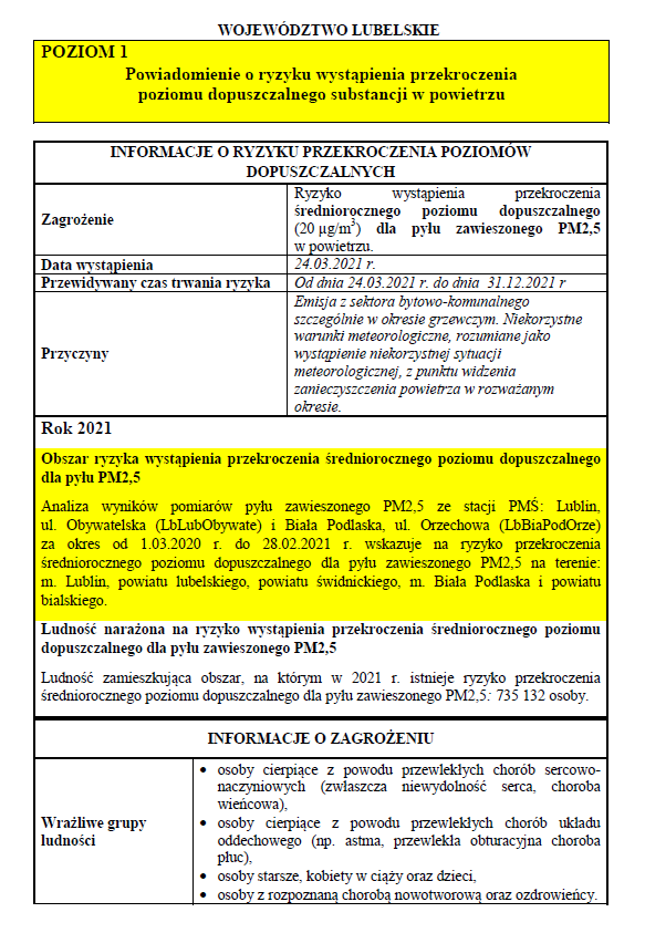 powiadomienie o ryzyku przekroczenia poziomu dopuszczalnego substancji w powietrzu cz.1