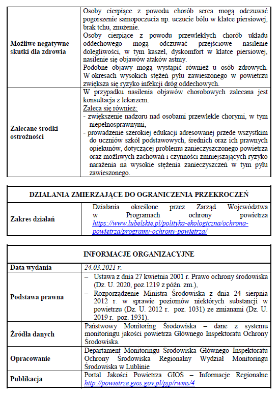 powiadomienie o możliwości przekroczenia poziomu dopuszczanego substancji w powietrzu